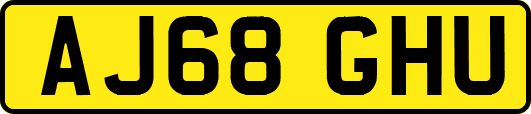 AJ68GHU