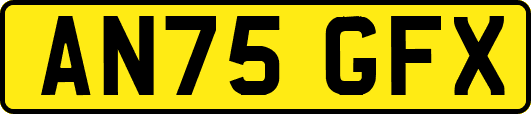 AN75GFX