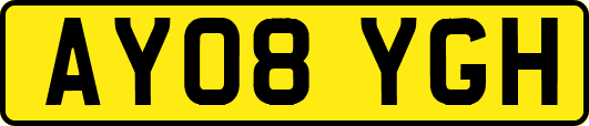 AY08YGH