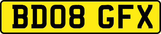 BD08GFX