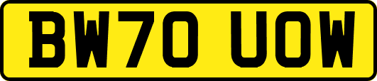 BW70UOW