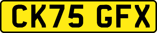 CK75GFX