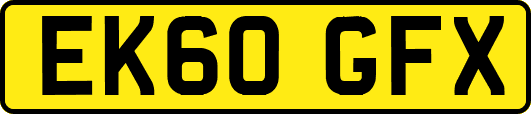 EK60GFX