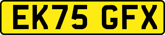 EK75GFX