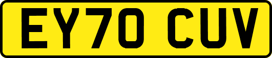 EY70CUV
