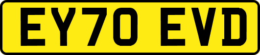 EY70EVD