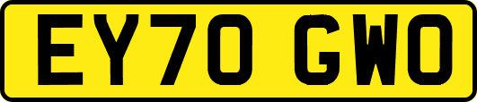 EY70GWO