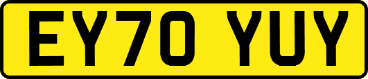 EY70YUY