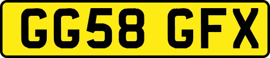 GG58GFX