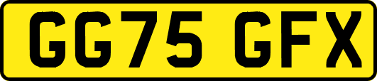 GG75GFX