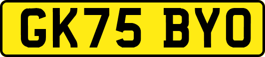 GK75BYO