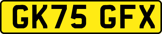 GK75GFX