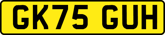 GK75GUH