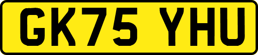 GK75YHU