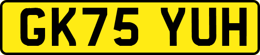 GK75YUH
