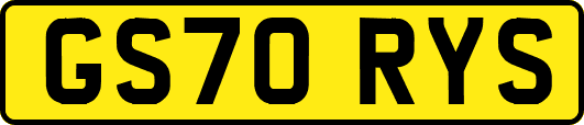 GS70RYS