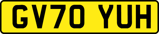 GV70YUH