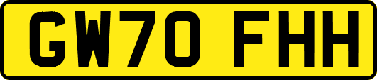 GW70FHH