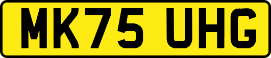 MK75UHG