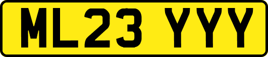 ML23YYY