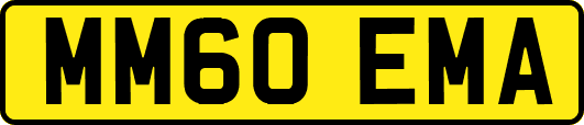 MM60EMA