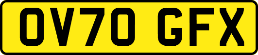 OV70GFX