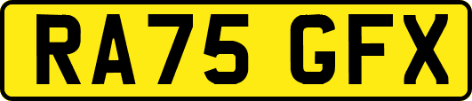 RA75GFX