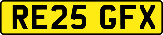 RE25GFX