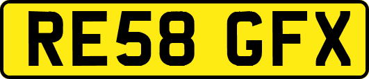RE58GFX
