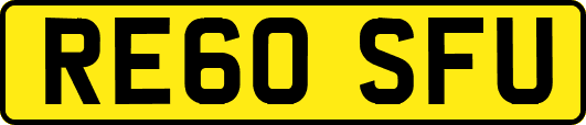 RE60SFU