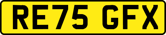 RE75GFX
