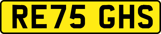 RE75GHS