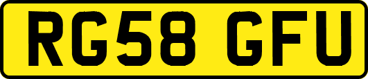 RG58GFU