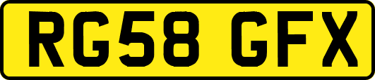 RG58GFX