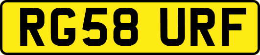 RG58URF