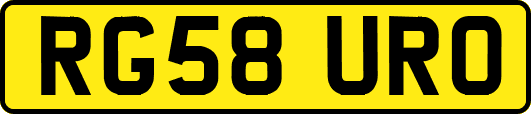 RG58URO