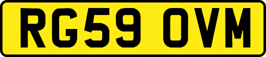 RG59OVM