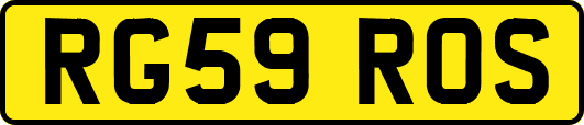 RG59ROS
