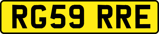 RG59RRE