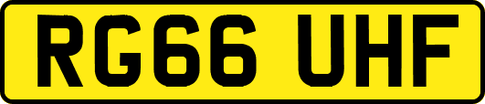 RG66UHF