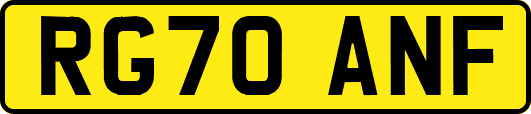RG70ANF