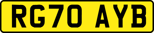 RG70AYB