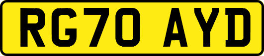 RG70AYD