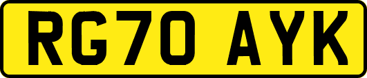 RG70AYK