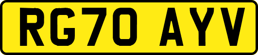 RG70AYV