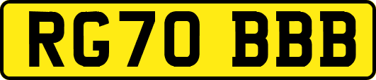 RG70BBB