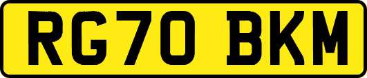 RG70BKM