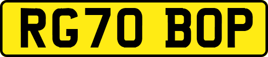 RG70BOP