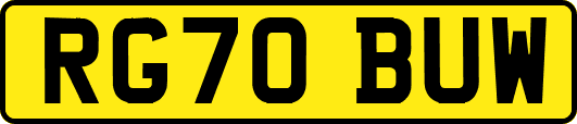 RG70BUW