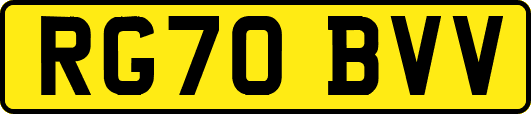 RG70BVV